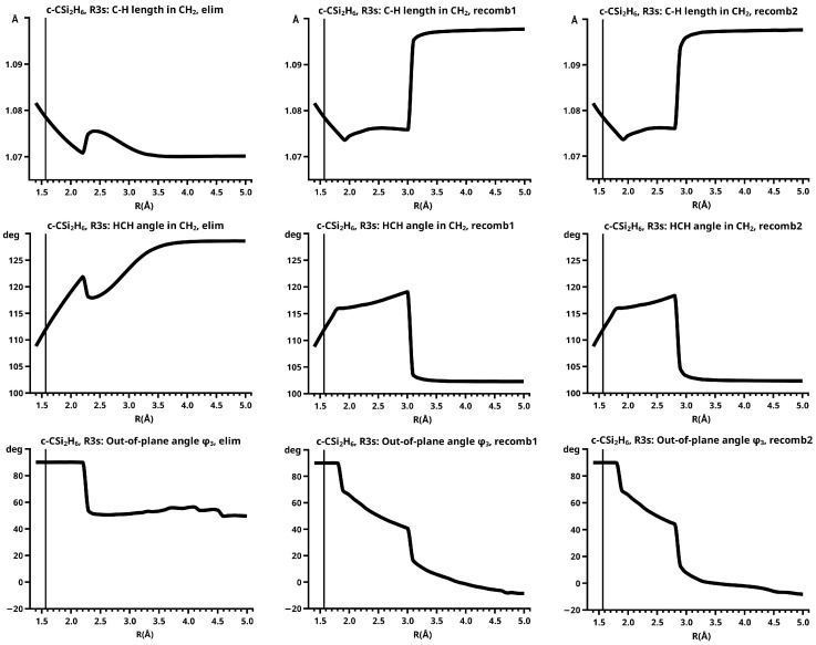 Figure 24
