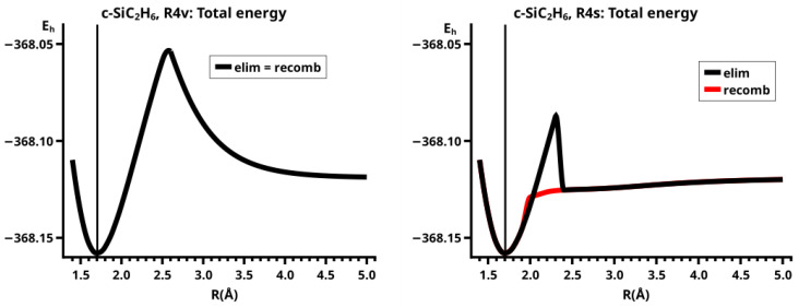 Figure 26