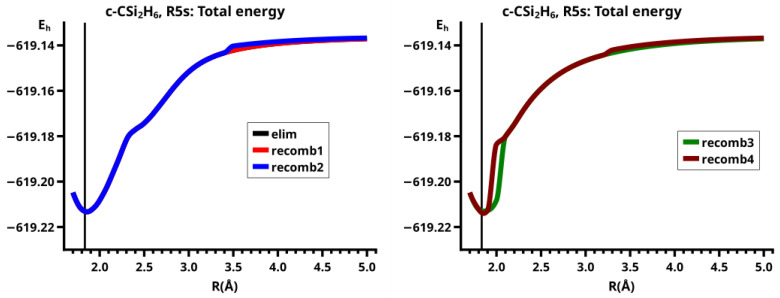 Figure 34