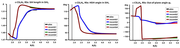 Figure 36