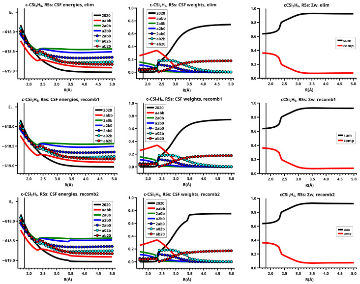 Figure 37