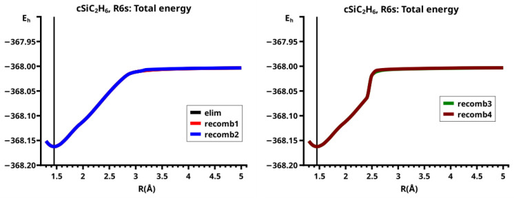Figure 39