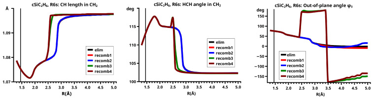 Figure 40