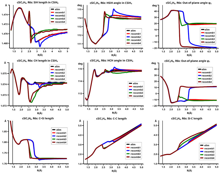 Figure 41