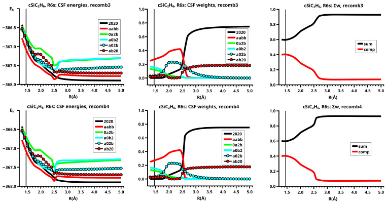 Figure 43