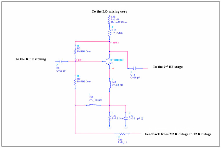 Figure 17