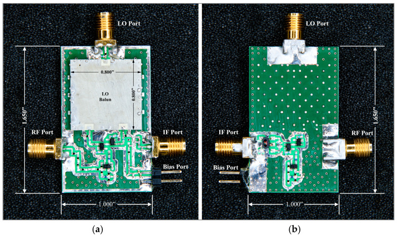 Figure 22