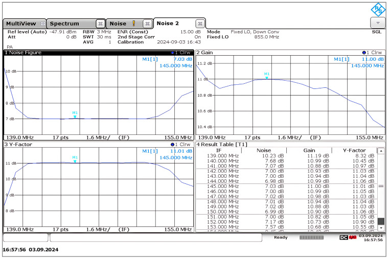 Figure 26