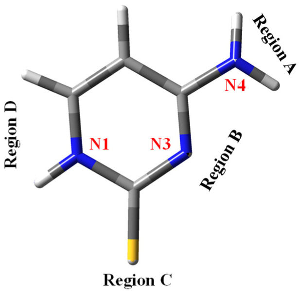 Figure 12