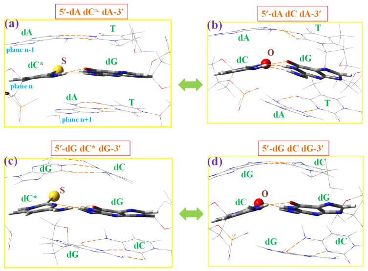 Figure 16