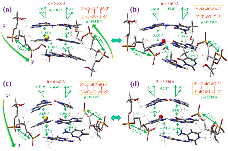 Figure 18