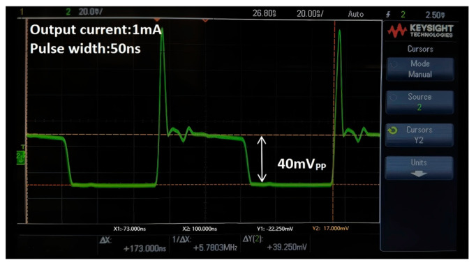 Figure 12
