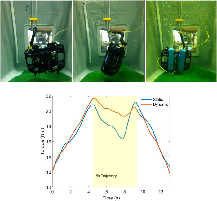 FIGURE 13