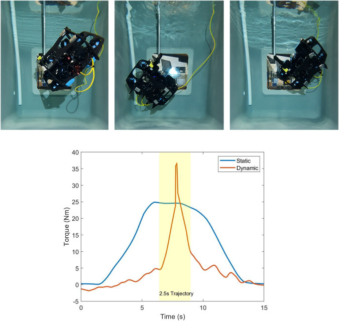 FIGURE 15