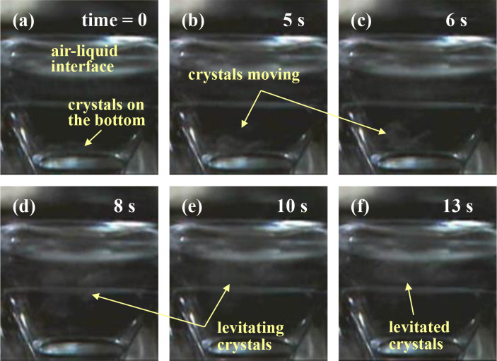 Fig 4