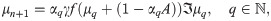 Figure 29