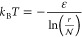 Figure 20