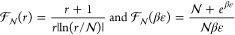Figure 21