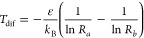Figure 24