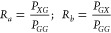 Figure 26