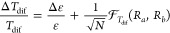 Figure 27