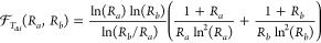 Figure 28