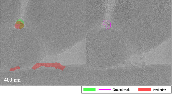 Figure 11