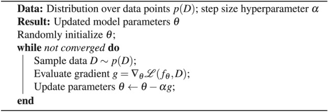 Figure 21