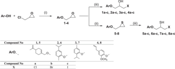 Scheme 1