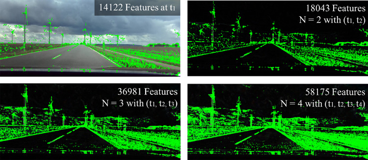 Figure 16