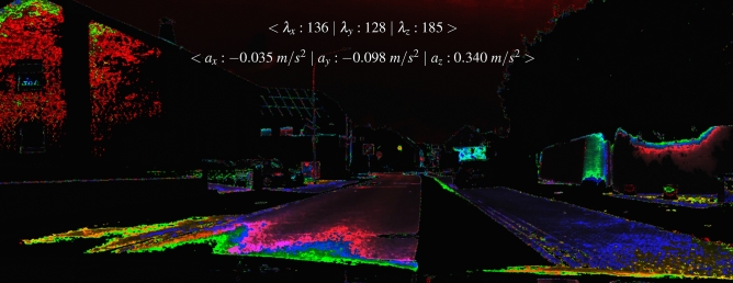 Figure 24