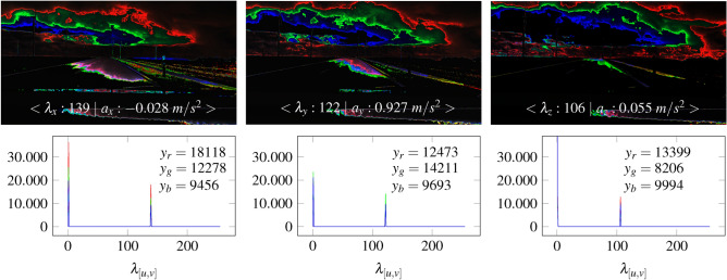 Figure 26