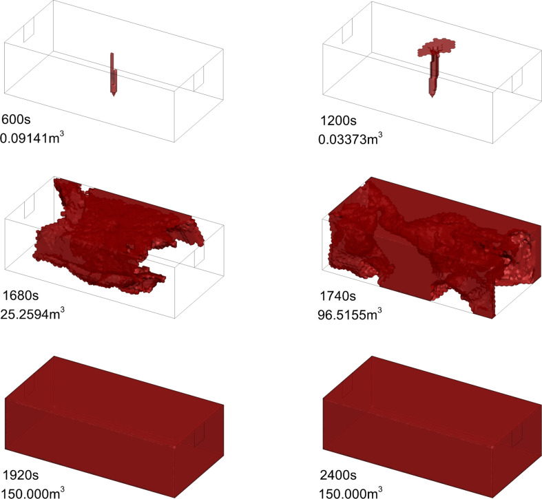 Figure 11