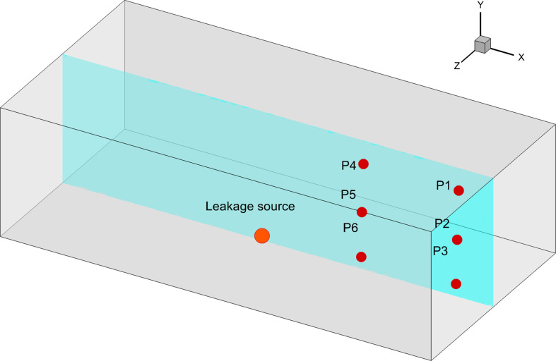 Figure 16