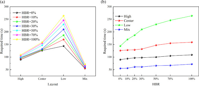 Figure 23