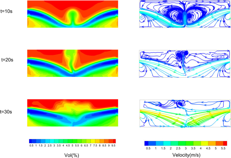 Figure 24