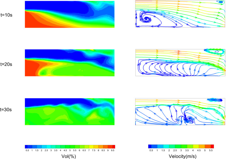 Figure 25