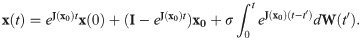 Figure 19