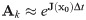 Figure 37
