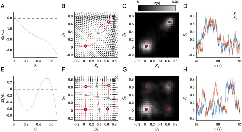 Figure 39