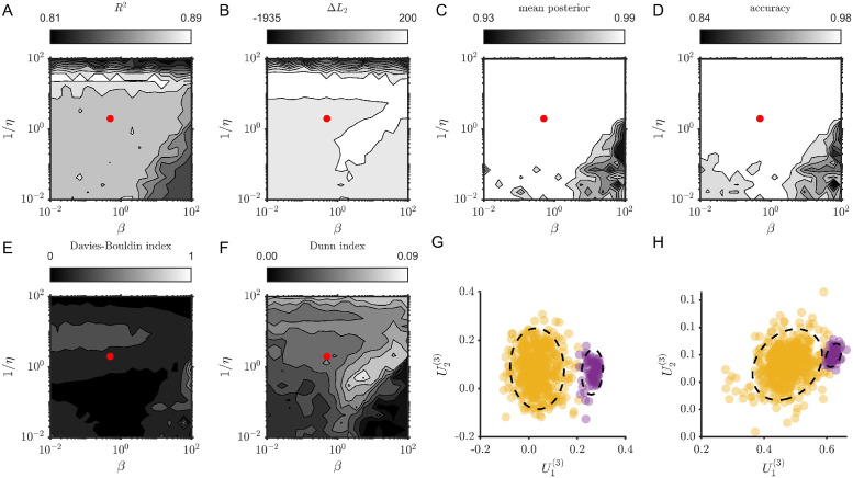 Figure 49