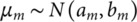 Figure 25