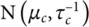 Figure 46