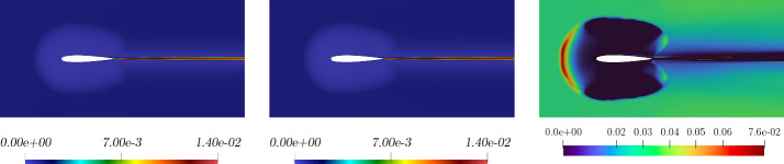 Figure 14