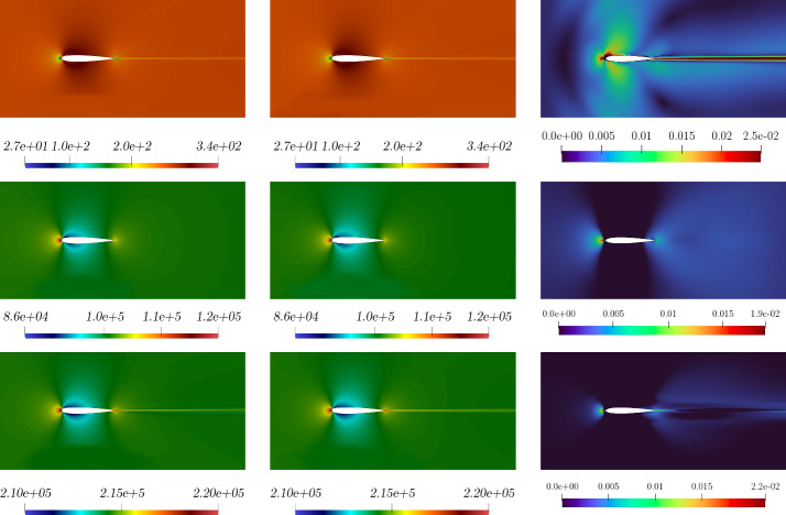 Figure 15
