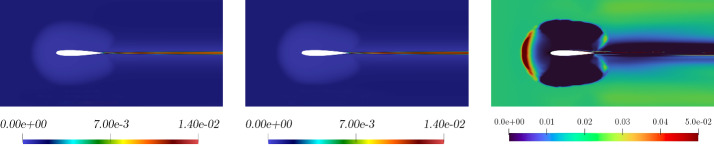 Figure 16