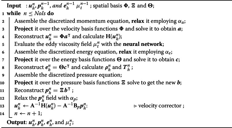Figure 17