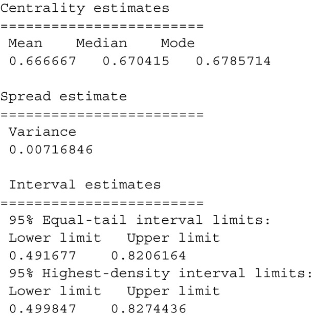 Figure 19