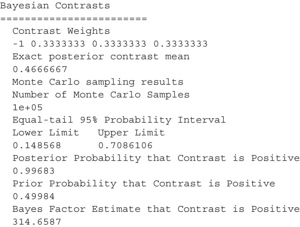 Figure 25
