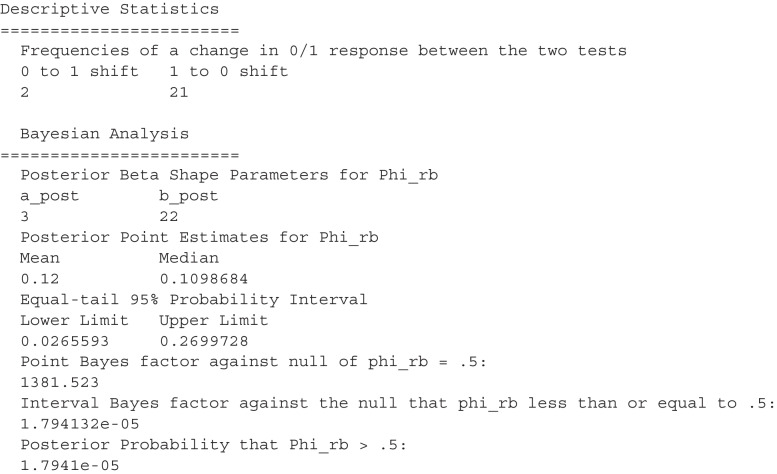 Figure 27